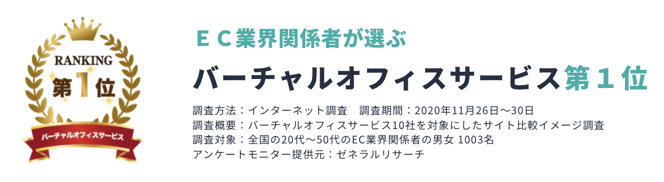 EC業界関係者が選ぶバーチャルオフィス第1位