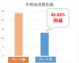 UPSPhere株式会社